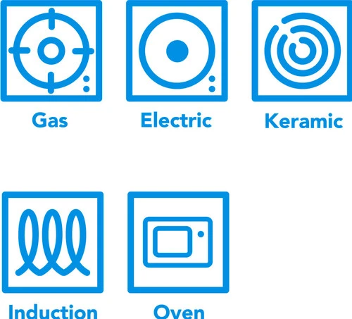 Tefal LOV Braadpan 25 Cm Groen - Image 2