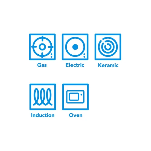 BK Conical Deluxe Pannenset 4-delig - Image 2