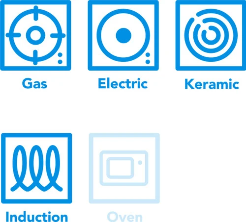 Le Creuset Gietijzeren Koekenpan 28 Cm Mat Zwart - Image 3
